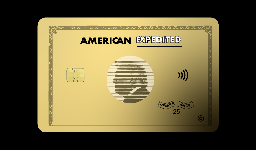 The Most Price-Inflated Item In America
